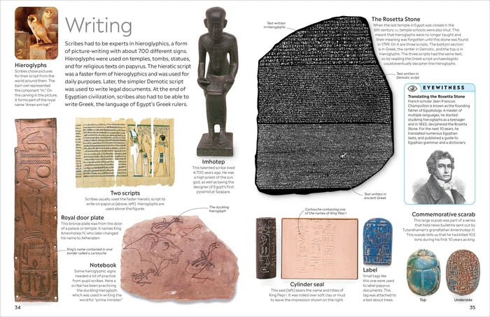 Book interior showing evolution of ancient Egyptian writing